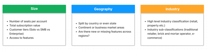 Examples of segments we like to look at