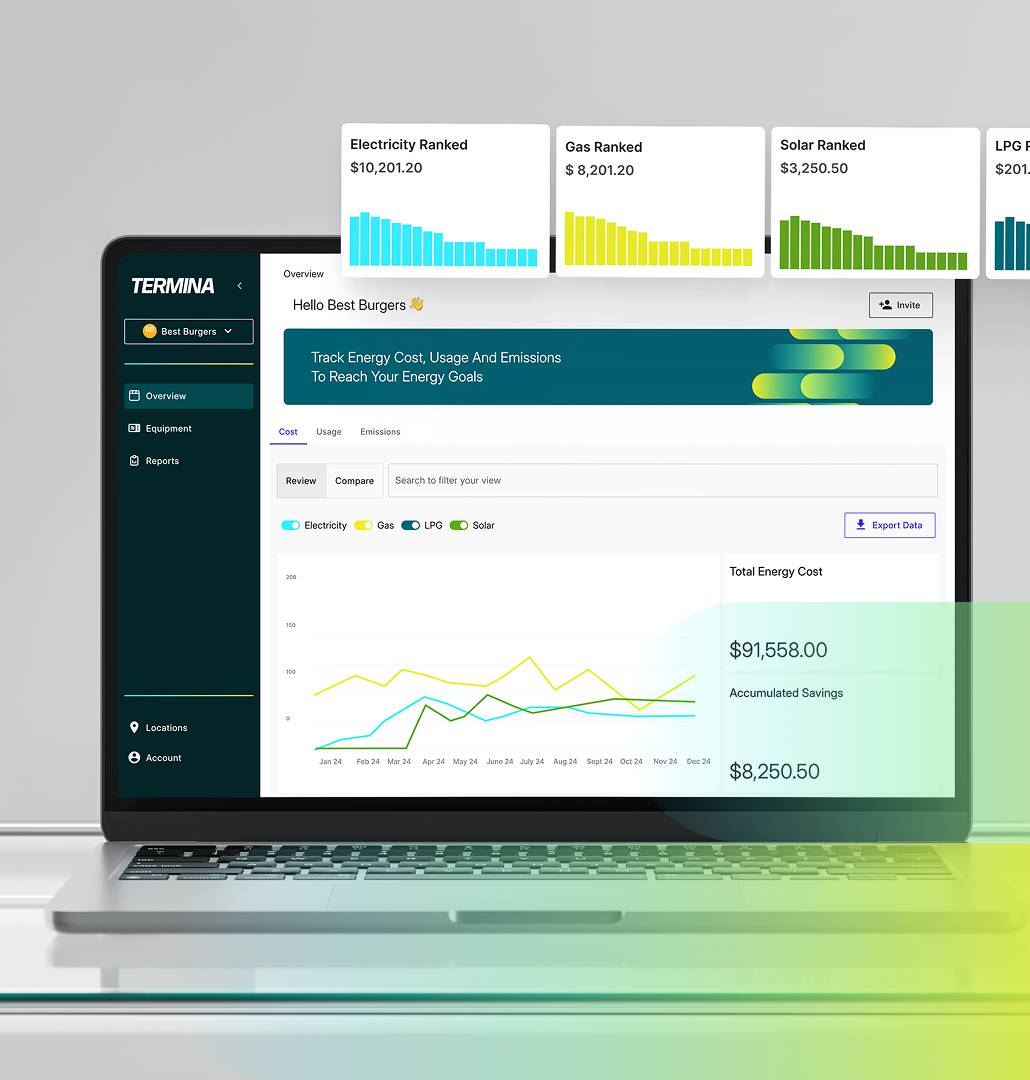 Termina product dashboard